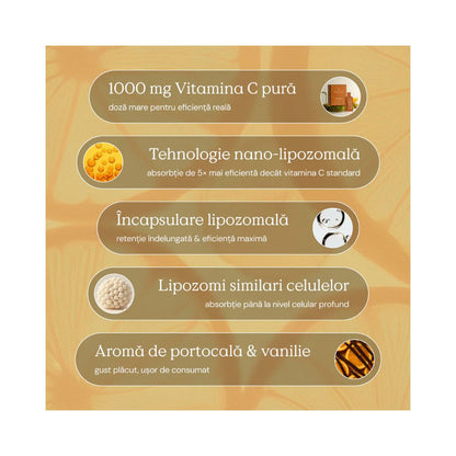 Vitamina C lipozomală 30 plicuri Byolitic London